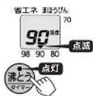 Tiger PIP-G220 - 保温中に再沸とうさせるときは、 [沸とう | タイマー]を 1回押す。 - 2