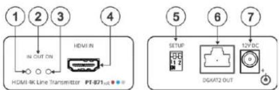 1 2 3 4 IN OUT ON HDMI IN HDMI 4K Line Transmitter PT-821 SETUP DGKAT2 OUT 12V DC 5 6 7