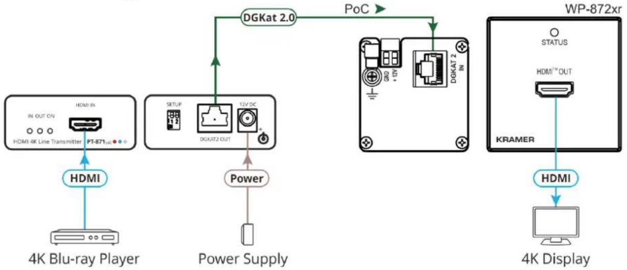 Kramer PT-872xr - Connecting PT-871xr and WP-872xr - 1
