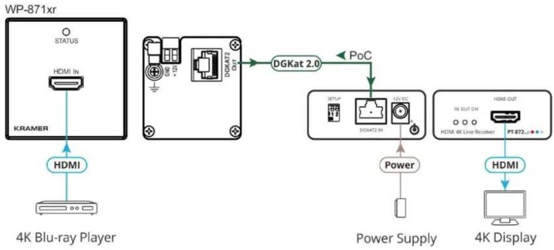 Kramer PT-872xr - Connecting WP-871xr, and WP-872xr/PT-872xr - 2