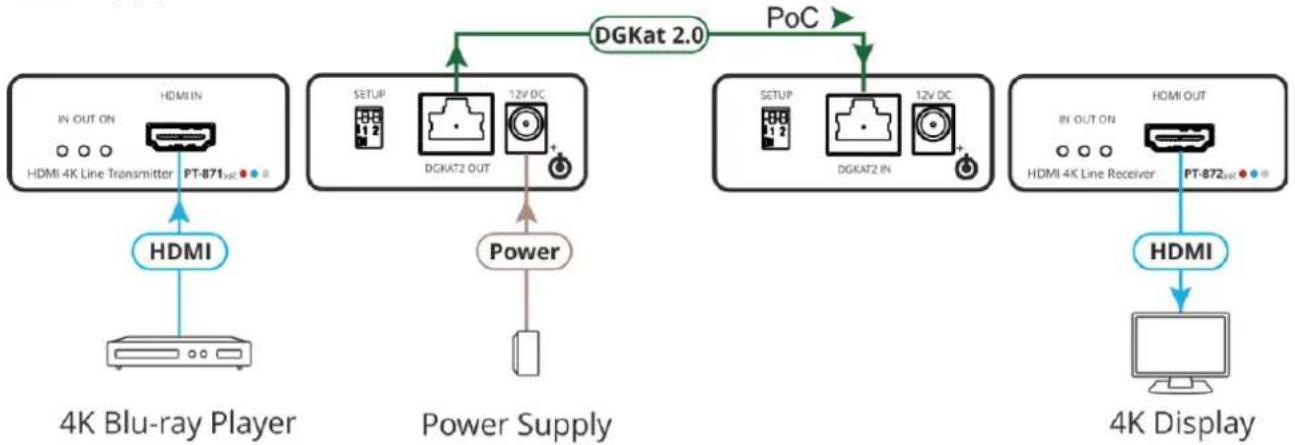 Kramer PT-872xr - Connecting PT-871/2-KIT, PT-871/2xr-KIT, PT-871xr, PT-872xr - 2