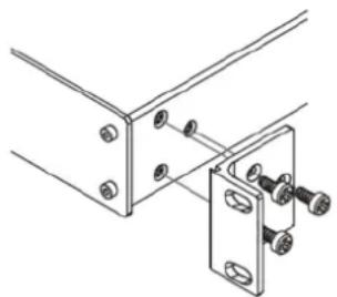 Kramer PT-872xr - Installing Device - 2