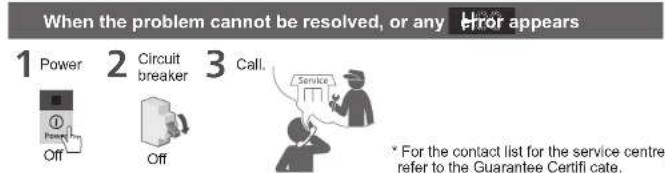 When the problem cannot be resolved, or any Error appears 1 Power 2 Circuit breaker 3 Call. Off Off Service * For the contact list for the service centre refer to the Guarantee Certificate.