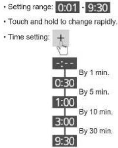 • Setting range: 0:01 - 9:30 • Touch and hold to change rapidly. • Time setting: By 1 min. 0:30 By 5 min. 1:00 By 10 min. 3:00 By 30 min. 9:30