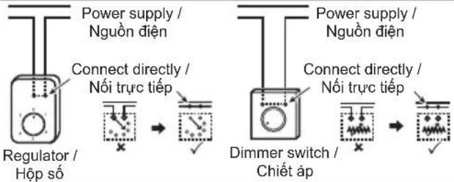 Power supply / Nguồn điện Connect directly / Nói trực tiếp Regulator / Hộp số Power supply / Nguồn điện Connect directly / Nói trực tiếp Dimmer switch / Chiết áp
