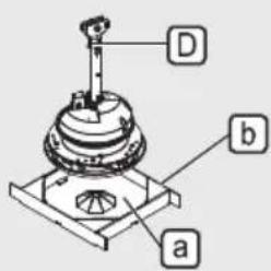 D b a