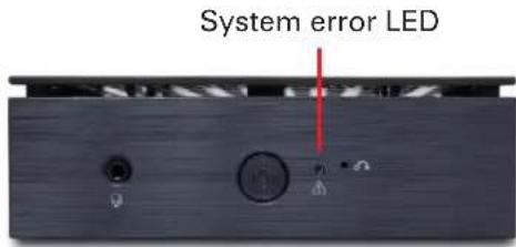 System error LED