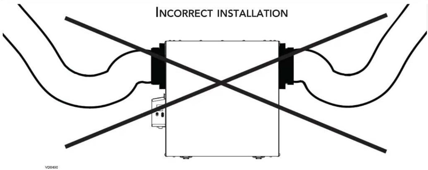 INCORRECT INSTALLATION VD0450