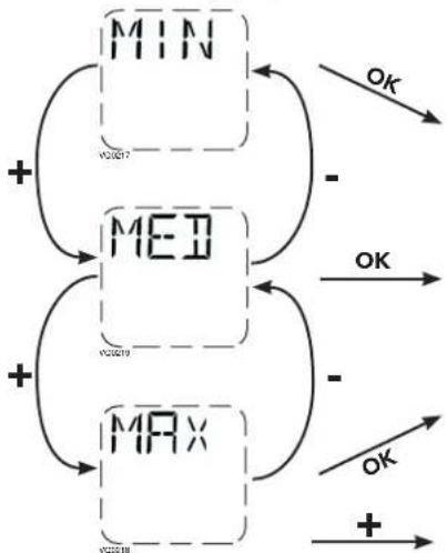BROAN B110H65RT - SETTINGS MODIFICATION - 1