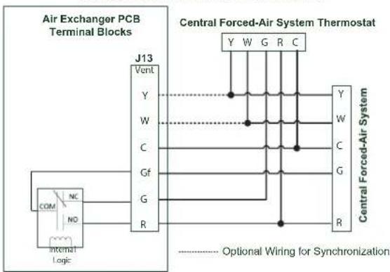BROAN B110H65RT - UNIT INTERCONNECTION WITH CENTRAL FORCED-AIR SYSTEM (R/C/G/GF) - 1