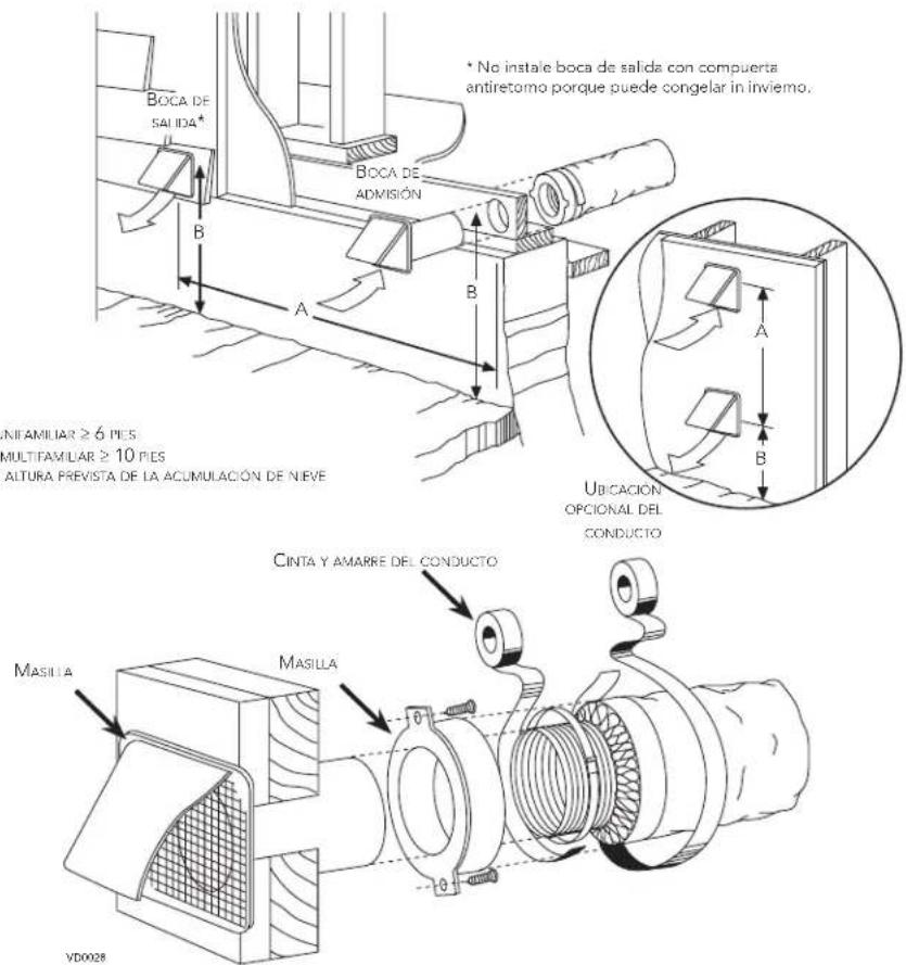 BOCA DE SALIDA* B A B * No instale boca de salida con compuerta antiretomo porque puede congelar in inviemo. BOCA DE ADMISIÓN A B UBICACIÓN OPCIONAL DEL CONDUCTO INFAMILIAR ≥ 6 PIES MULTIFAMILIAR ≥ 10 PIES ALTURA PREVISTA DE LA ACUMULACIÓN DE NIEVE CINTA Y AMARRE DEL CONDUCTO MASILLA MASILLA VD0028