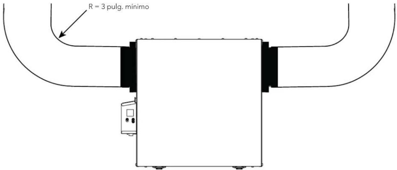 R = 3 pulg. mínimo