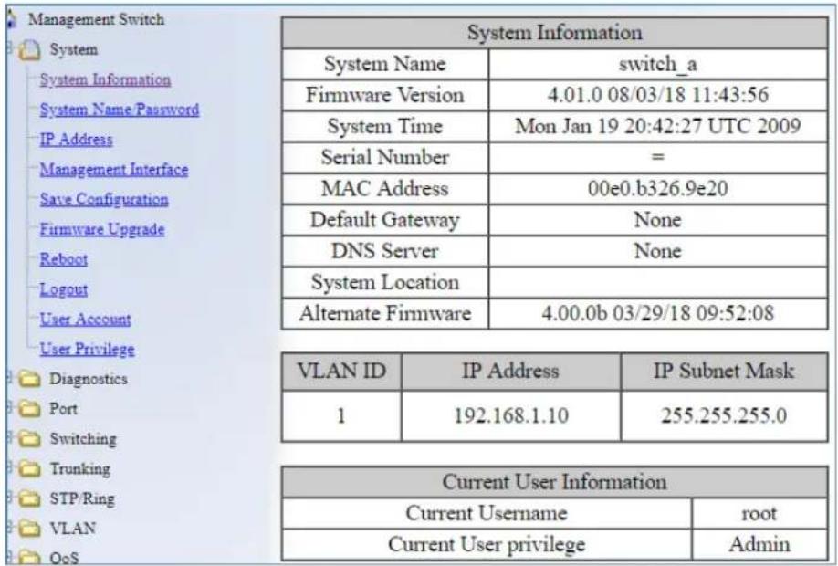 Management Switch System System Information System Name/Password IP Address Management Interface Save Configuration Firmware Upgrade Reboot Logout User Account User Privilege System Information System Name switch_a Firmware Version 4.01.0 08/03/18 11:43:56 System Time Mon Jan 19 20:42:27 UTC 2009 Serial Number = MAC Address 00e0.b326.9e20 Default Gateway None DNS Server None System Location Alternate Firmware 4.00.0b 03/29/18 09:52:08 VLAN ID IP Address IP Subnet Mask 1 192.168.1.10 255.255.255.0 Current User Information Current Username root Current User privilege Admin