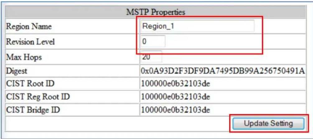 MSTP Properties Region Name Region_1 Revision Level 0 Max Hops 20 Digest 0x0A93D2F3DF9DA7495DB99A256750491A CIST Root ID 100000e0b32103de CIST Reg Root ID 100000e0b32103de CIST Bridge ID 100000e0b32103de Update Setting