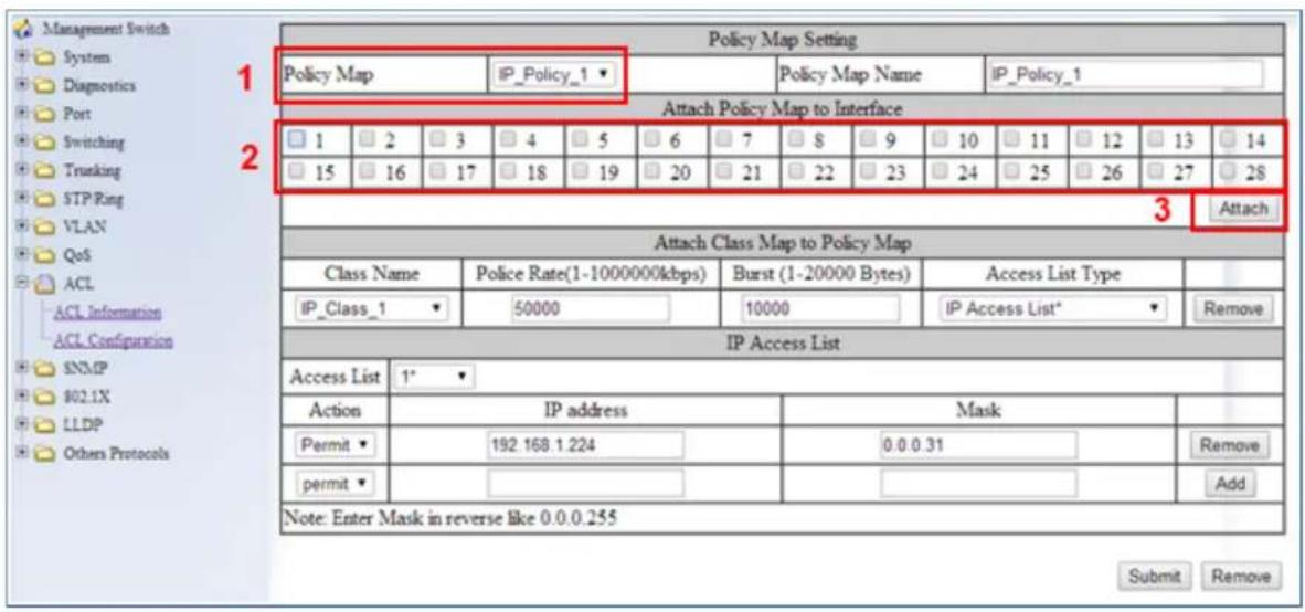 Management Switch System Diagnostics Port Switching Trucking STP Ring VLAN QoS ACL ACL Information ACL Configuration SNMP 802.1X LLDP Others Protocols Policy Map Setting Policy Map IP_Policy_1 ▼ Policy Map Name IP_Policy_1 Attach Policy Map to Interface 1 2 3 4 5 6 7 8 9 10 11 12 13 14 15 16 17 18 19 20 21 22 23 24 25 26 27 28 Attach Class Map to Policy Map Class Name Police Rate(1-1000000kbps) Burst (1-20000 Bytes) Access List Type IP_Class_1 50000 10000 IP Access List* Remove IP Access List Access List 1* Action IP address Mask Permit 192.168.1.224 0.0.0.31 Remove permit Note: Enter Mask in reverse like 0.0.0.255 Submit Remove