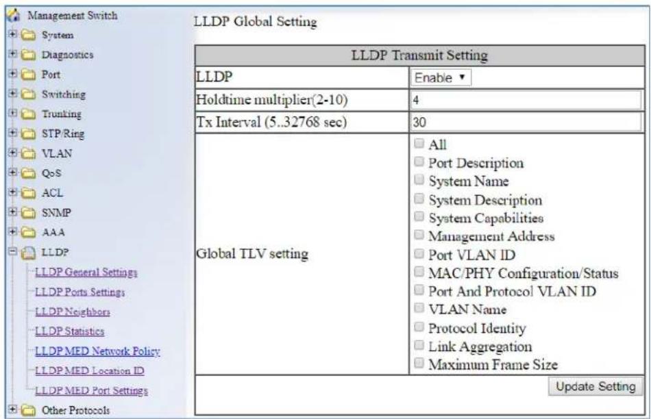 Management Switch System Diagnostics Port Switching Trunking STP/Ring VLAN QoS ACL SNMP AAA LLDP LLDP General Settings LLDP Ports Settings LLDP Neighbors LLDP Statistics LLDP MED Network Policy LLDP MED Location ID LLDP MED Port Settings Other Protocols LLDP Global Setting LLDP Transmit Setting LLDP Enable ▼ Holdtime multiplier(2-10) 4 Tx Interval (5..32768 sec) 30 Global TLV setting All Port Description System Name System Description System Capabilities Management Address Port VLAN ID MAC/PHY Configuration/Status Port And Protocol VLAN ID VLAN Name Protocol Identity Link Aggregation Maximum Frame Size Update Setting