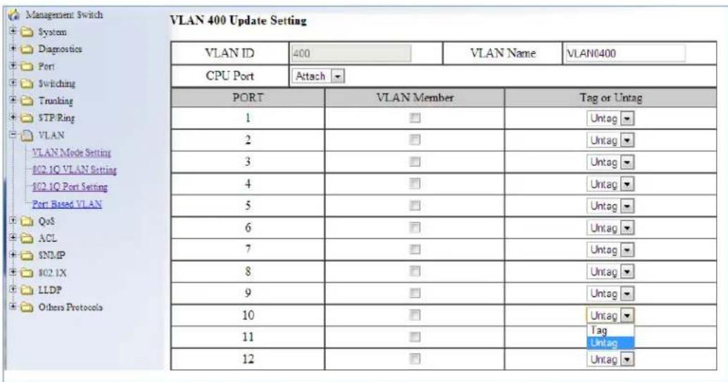 VLAN 400 Update Setting VLAN ID 400 VLAN Name VLAN0400 CPU Port Attach PORT VLAN Member Tag or Untag 1 □ Untag 2 □ Untag 3 □ Untag 4 □ Untag 5 □ Untag 6 □ Untag 7 □ Untag 8 □ Untag 9 □ Untag 10 □ Untag 11 □ Tag 12 □ Untag
