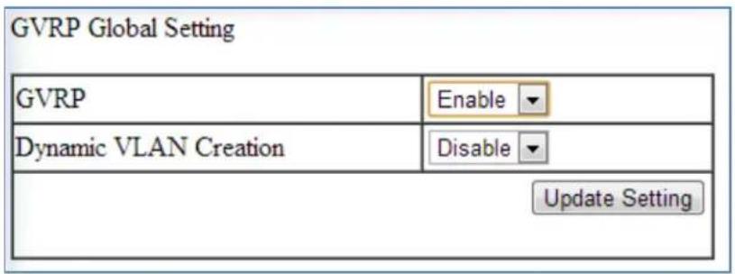 GVRP Global Setting GVRP Enable Dynamic VLAN Creation Disable Update Setting
