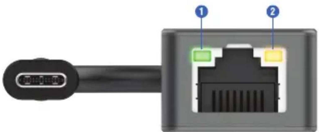 Diagram of an Ethernet cable connector showing port labels and internal socket structure