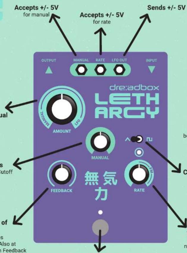 Accepts +/- 5V for manual Accepts +/- 5V for rate Sends +/- 5V OUTPUT MANUAL RATE LFO OUT INPUT dreadbox LETH ARCY AMOUNT 700N LFO Manual FEEDBACK RATE 無気力 of Also at Feedback