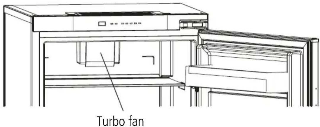 Caple Ri7321 - THE TURBO FAN - 1