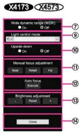 X4173 X4573 Wide dynamic range (WDR) ● On ○ Off Light control mode ELC Upside-down ● On ○ Off Manual focus adjustment Near Reset Far Auto focus Execute Brightness adjustment - Reset + Close
