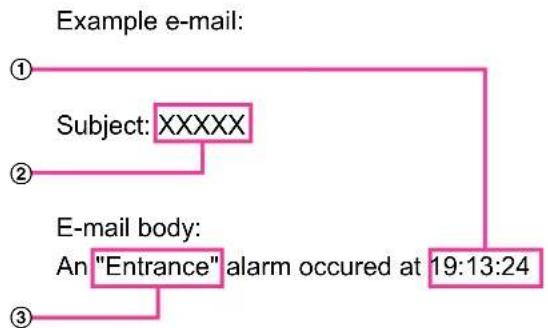 i-PRO WV-X4172 - Example of e-mail notification - 1