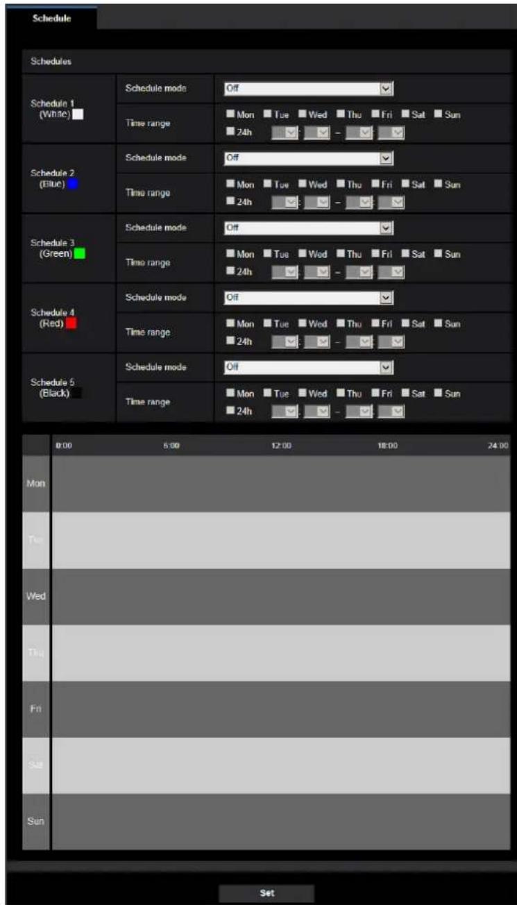 Schedule Schedules Schedule 1 (White) Schedule mode Off Time range Mon Tue Wed Thu Fri Sat Sun 24h - Schedule 2 (Ellie) Schedule mode Off Time range Mon Tue Wed Thu Fri Sat Sun 24h - Schedule 3 (Green) Schedule mode Off Time range Mon Tue Wed Thu Fri Sat Sun 24h - Schedule 4 (Red) Schedule mode Off Time range Mon Tue Wed Thu Fri Sat Sun 24h - Schedule 5 (Black) Schedule mode Off Time range Mon Tue Wed Thu Fri Sat Sun 24h - 0:00 5:00 12:00 18:00 24:00 Mon Tue Wed Thu Fri Sat Sun Set