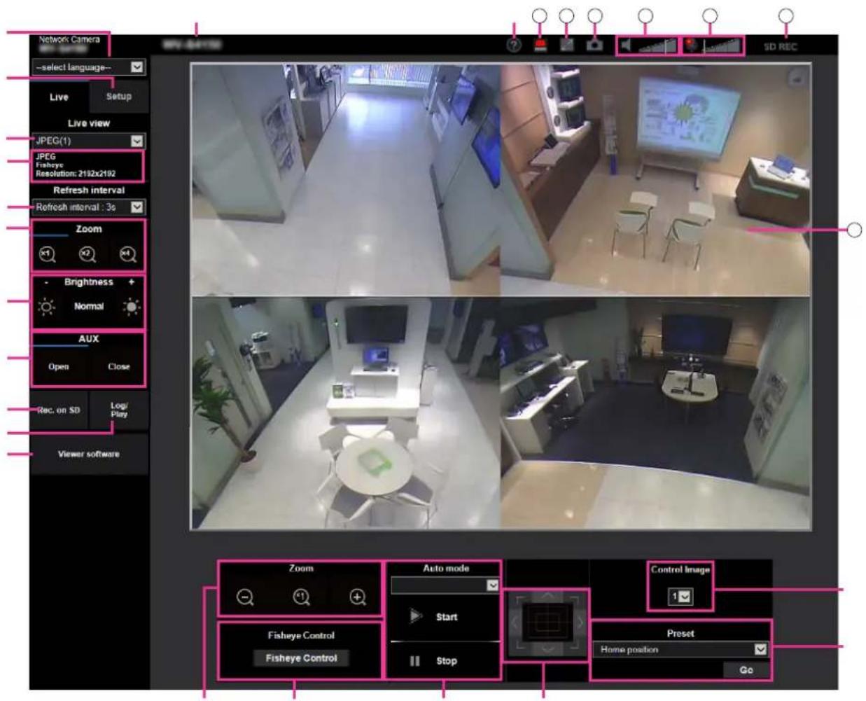 Network Camera -select language-- Live Setup Live view JPEG(1) JPEG Fisheye Resolution: 2192x2192 Refresh interval Refresh interval : 3s Zoom Brightness + Normal AUX Open Close Rec. on SD Log/Play Viewer software Zoom Auto mode Control Image Fisheye Control Start Preset Home position Go