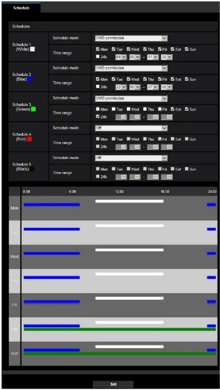 Schedule Schedules Schedule 1 (White) Schedule mode VMD permission Time range Mon Tue Wed Thu Fri Sat Sun 24h 09:00 - 17:30 Schedule 2 (Blue) Schedule mode VMD permission Time range Mon Tue Wed Thu Fri Sat Sun 24h 23:00 - 07:00 Schedule 3 (Green) Schedule mode VMD permission Time range Mon Tue Wed Thu Fri Sat Sun 24h : - - Schedule 4 (Red) Schedule mode Off Time range Mon Tue Wed Thu Fri Sat Sun 24h : - - Schedule 5 (Black) Schedule mode Off Time range Mon Tue Wed Thu Fri Sat Sun 24h : - - 0.00 6.00 12.00 18.00 24.00 Mon Tue Wed Thu Fri Sun Set