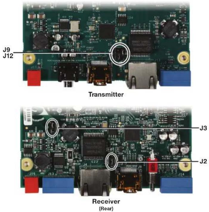 J9 J12 Transmitter J3 J2 Receiver (Rear)