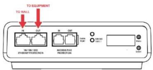 TO EQUIPMENT TO WALL IN OUT 1TB/1BB/1BB2 ETHENET PROTECTION IN OUT MOOREY/FAX PROTECTION DATA PORT VERIING TANT 1 Mens Seed