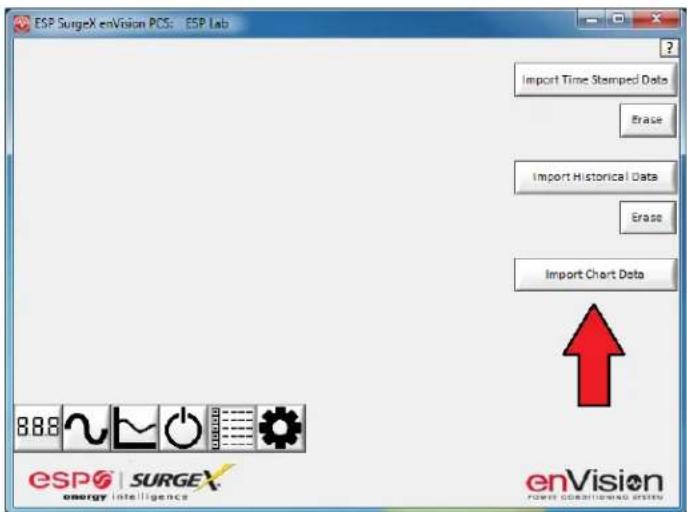 ESP SurgeX enVision PCS: ESP Lab Import Time Stamped Data Erase Import Historical Data Erase Import Chart Data 888 SURGE energy intelligence enVision POWER CONDITIONING SYSTEM