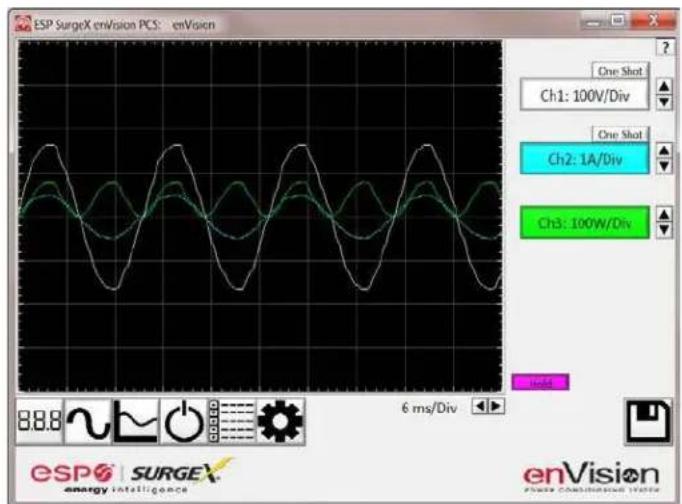 ESP SurgeX enVision PCS: enVision One Shot Ch1: 100V/Div One Shot Ch2: 1A/Div Ch3: 100W/Div 88.8 6 ms/Div enVision energy intelligence