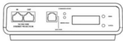 USB COM 100 MHz 1000 ENGLISH POWER POWER POWER