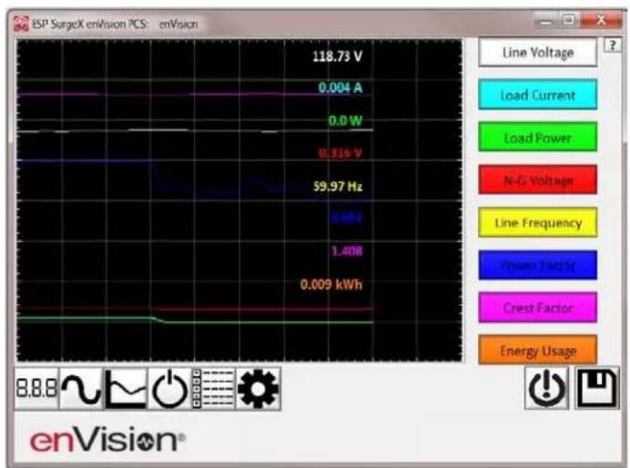 SurgeX enVision - c. Chart Mode - 1