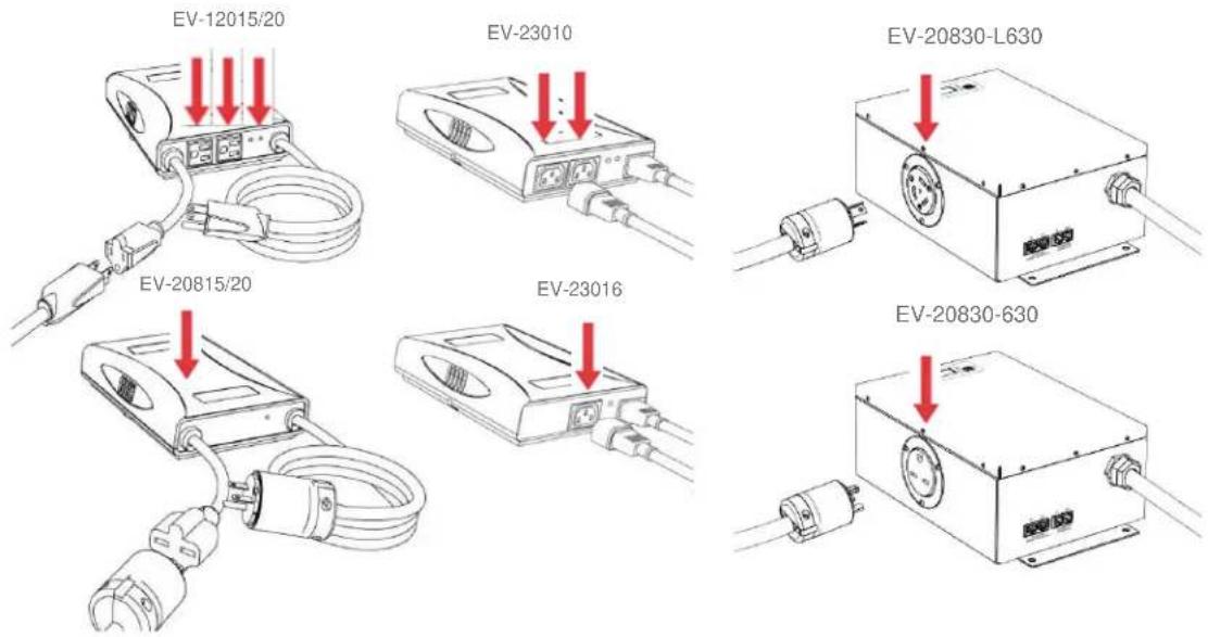 EV-12015/20 EV-23010 EV-20830-L630 EV-20815/20 EV-23016 EV-20830-630