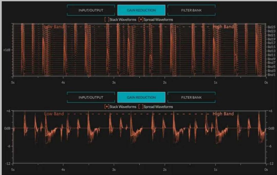 EVENTIDE Elevate - SCROLLING INPUT/OUTPUTMETER - 2