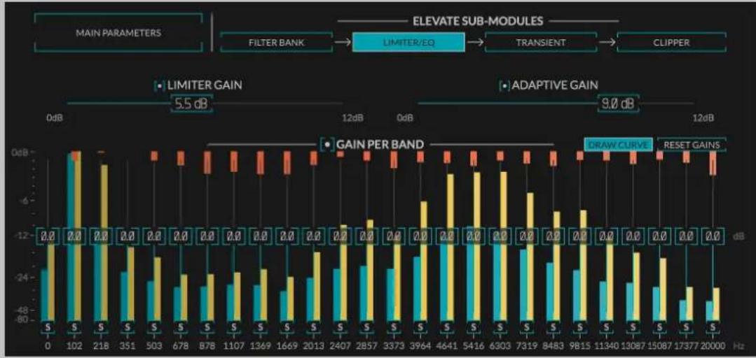 EVENTIDE Elevate - 4.6LIMITER/EQSUB-MODULEPAGE - 1