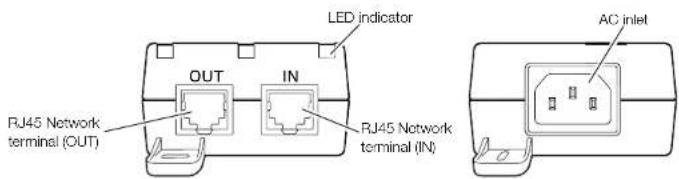 i-PRO WJ-PU201 - Parts and functions - 1