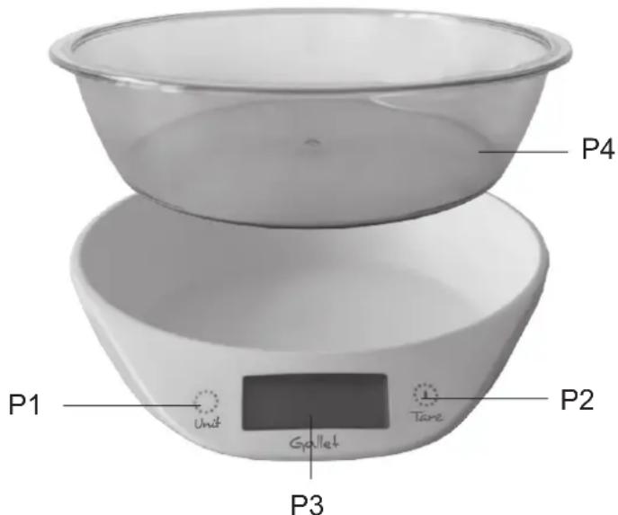 P1 Unit Gallet P3 P2 Tone P4