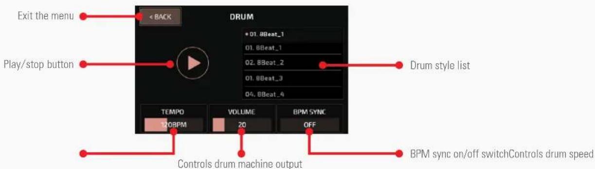 Exit the menu < BACK DRUM • 01.8Beat_1 01.8Beat_1 02.8Beat_2 01.8Beat_3 04.8Beat_4 Play/stop button Drum style list TEMPO 120BPM VOLUME 20 BPM SYNC OFF Controls drum machine output BPM sync on/off switchControls drum speed