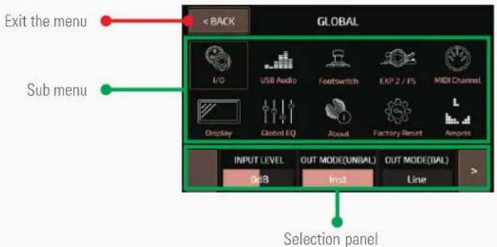 Exit the menu < BACK GLOBAL I/O USB Audio Footswitch EXP 2 / FS MIDI Channel Display Global EQ About Factory Reset Amortis INPUT LEVEL OUT MODE(UNBAL) OUT MODE(BAL) 0dB Inst Line > Sub menu Selection panel
