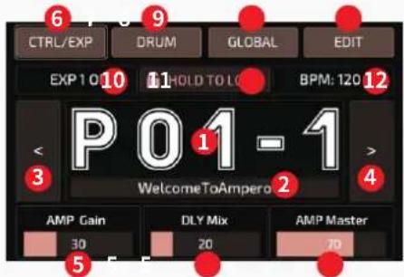 CTRL/EXP DRUM GLOBAL EDIT EXP 1 0 10 HOLD TO LO BPM: 120 12 P01-1 WelcomeToAmpero 2 AMP Gain DLY Mix AMP Master 30 20 70
