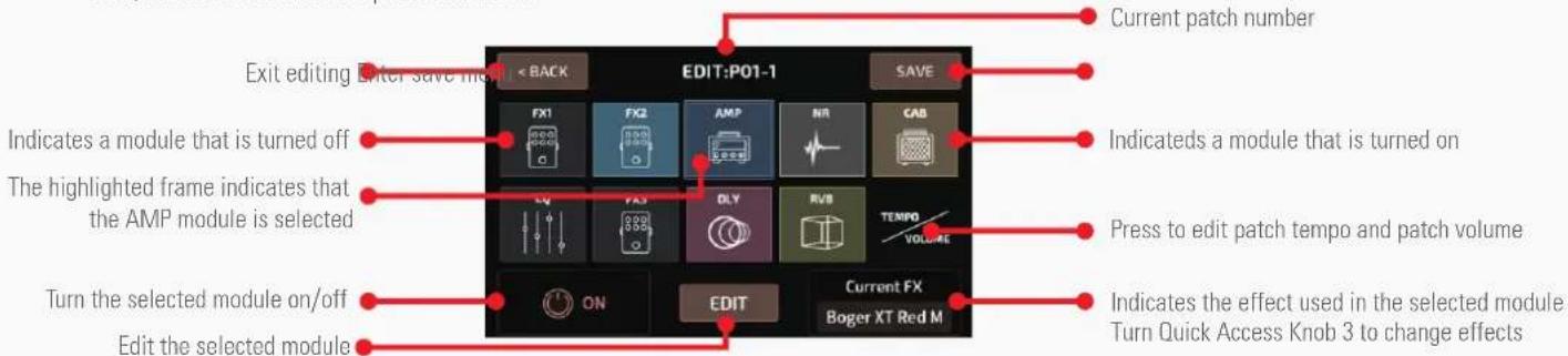 Current patch number Exit editing Enter save mode < BACK EDIT:P01-1 SAVE Indicates a module that is turned off The highlighted frame indicates that the AMP module is selected Turn the selected module on/off Edit the selected module Current FX Boger XT Red M Indicates the effect used in the selected module Turn Quick Access Knob 3 to change effects
