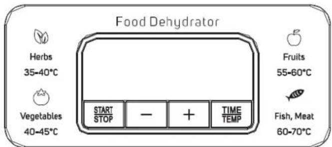 Food Dehydrator Herbs 35-40°C Vegetables 40-45°C START STOP - + TIME TEMP Fruits 55-60°C Fish, Meat 60-70°C