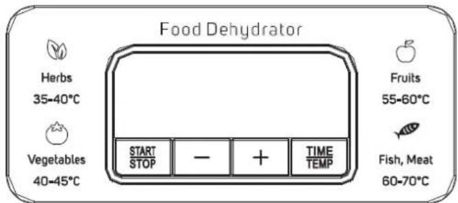 Food Dehydrator Herbs 35-40°C Vegetables 40-45°C START STOP - + TIME TEMP Fruits 55-60°C Fish, Meat 60-70°C