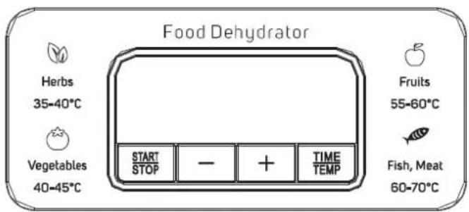 Food Dehydrator Herbs 35-40°C Vegetables 40-45°C START STOP - + TIME TEMP Fruits 55-60°C Fish, Meat 60-70°C