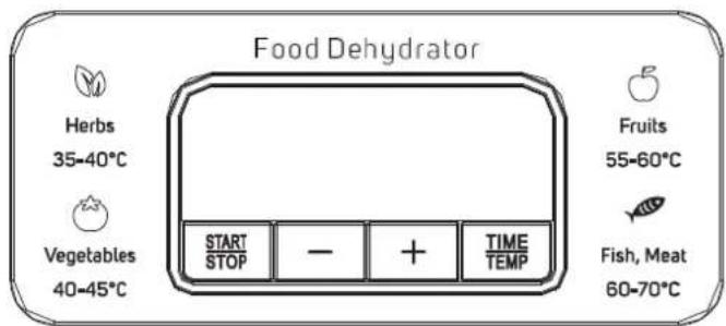 Food Dehydrator Herbs 35-40°C Vegetables 40-45°C START STOP - + TIME TEMP Fruits 55-60°C Fish, Meat 60-70°C