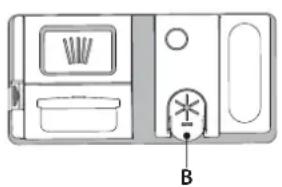 Diagram of a computer monitor front panel with labeled ports and indicator finger B pointing to the screen.